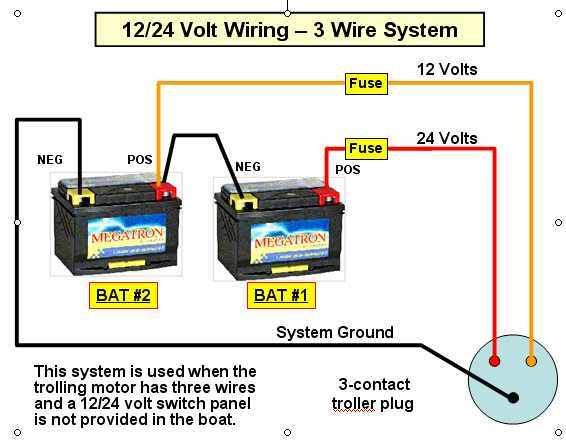 24 Volt Trolling Motor Wiring Diagram from www.crappie.com