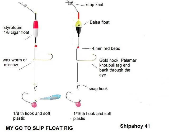 Slip floats? - Page 2