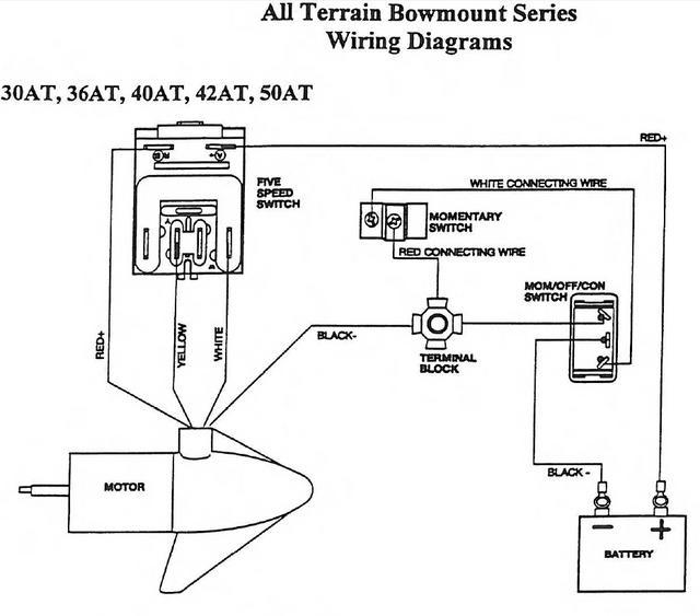 Trolling Motor Battery Wiring Diagram from www.crappie.com