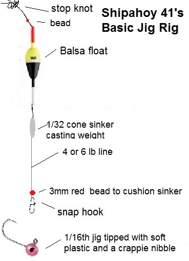 Crappie Lures - Page 2
