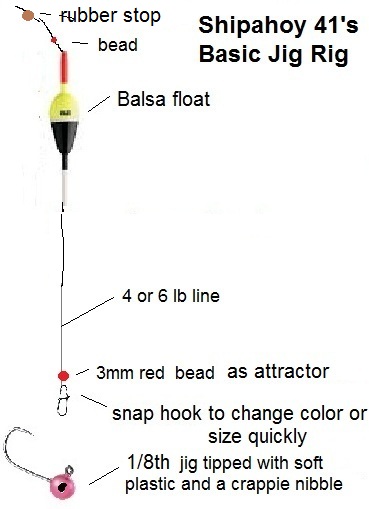 Most efficient crappie jig retrieves? - Page 2
