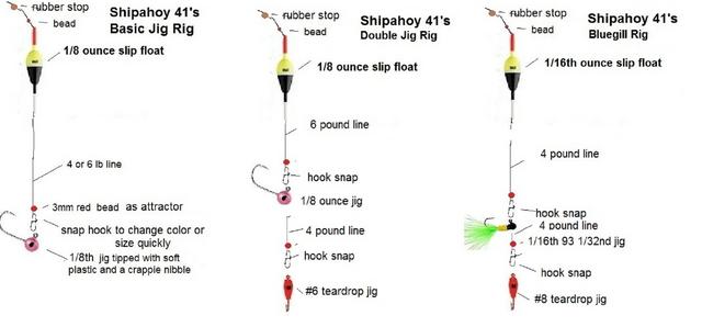 Knots and Rig drawings and setups for beginners - Page 22