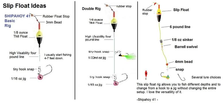 Knots and Rig drawings and setups for beginners - Page 24