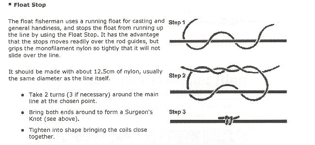Bobber Stopper Knot  How to tie a bobber stopper or float stopper knot  _Fishing Knots