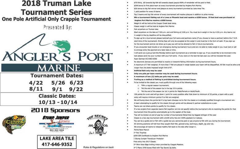 Name:  Truman Lake Challenge.jpg
Views: 701
Size:  81.0 KB